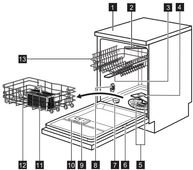 AEG-ELECTROLUX GS60BF221 - PRODUCT DESCRIPTION - 1