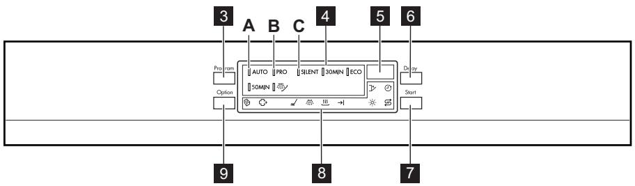 AEG-ELECTROLUX GS60BF221 - CONTROL PANEL - 2