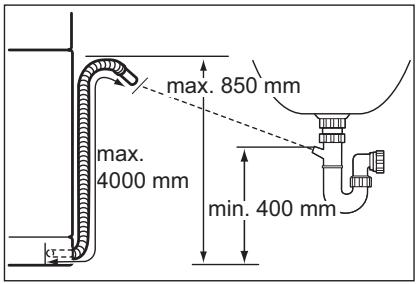 AEG-ELECTROLUX GS60BF221 - WATER DRAIN CONNECTION - 1