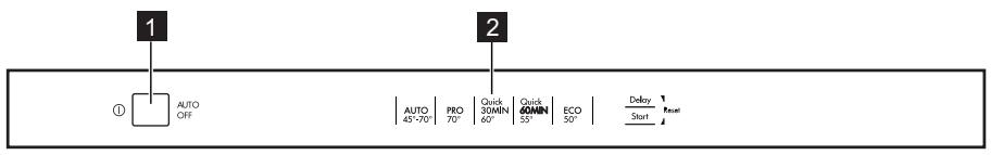 AEG-ELECTROLUX GS60BI221 - GERÄTEBESCHREIBUNG - 2