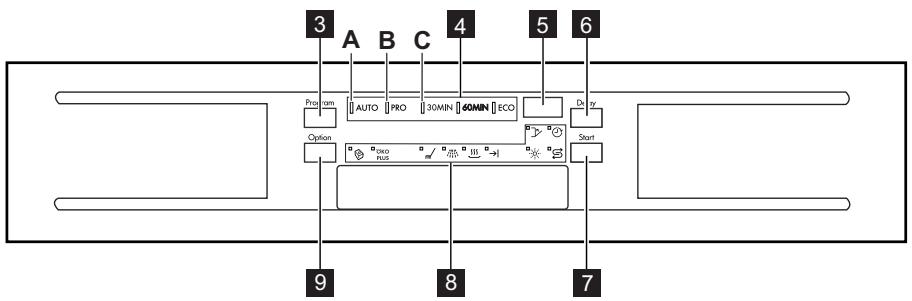 AEG-ELECTROLUX GS60BI221 - Description de l'appareil - 2