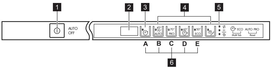 AEG-ELECTROLUX GS60BV221 - lichtstraßel - 1