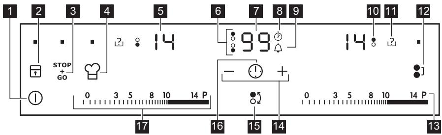 AEG-ELECTROLUX HK956970IB - DESCRIPTION DU BANDEAU DE COMMANDE - 1