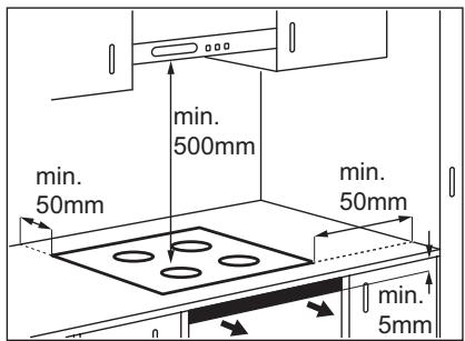 AEG-ELECTROLUX HK956970IB - BEVESTIGEN VAN DE AFDICHTING OP HET KEUKENWERKBLAD - 1