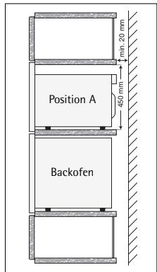 AEG-ELECTROLUX MCC4061E-B - Installieren des Gerätes - 1