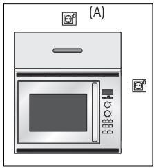 AEG-ELECTROLUX MCC4061E-B - Connecting the appliance to the power supply - 1