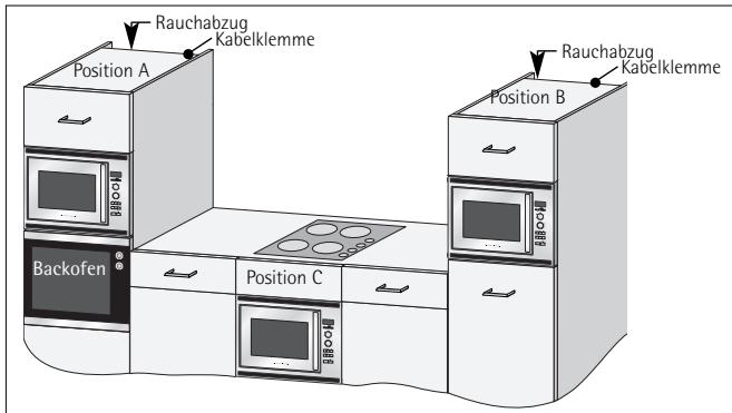 AEG-ELECTROLUX MCC4061E-B - i AUFSTELLANWEISUNGEN - 1