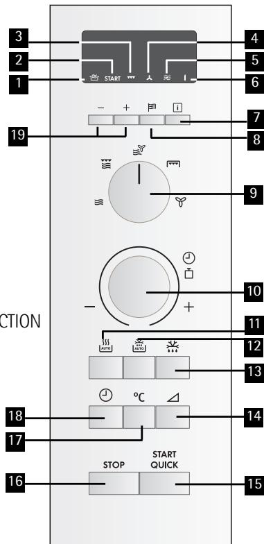 AEG-ELECTROLUX MCC4061E-B - Bandeau de commande - 1