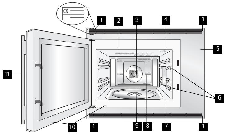 AEG-ELECTROLUX MCC4061E-B - Microwave oven & accessories - 1