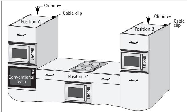 AEG-ELECTROLUX MCC4061E-B - i INSTALLATION - 1