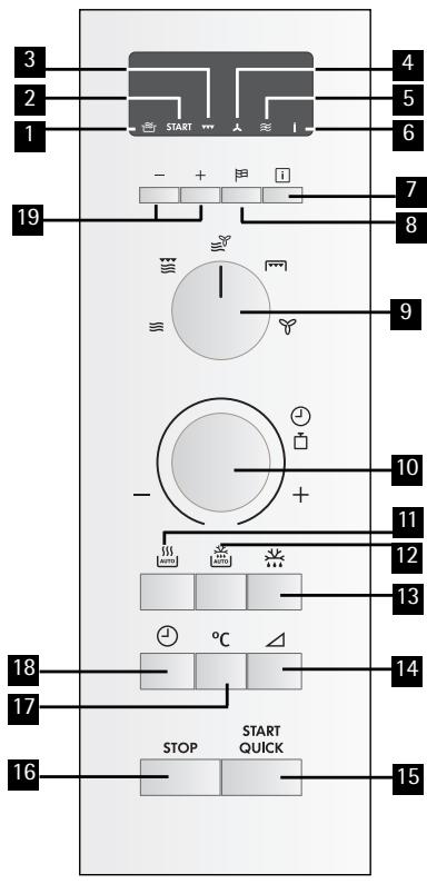AEG-ELECTROLUX MCC4061E-B - Bedienblende - 1