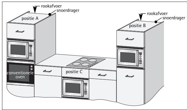 AEG-ELECTROLUX MCC4061E-B - i INSTALLATIE-AANWIJZING - 1