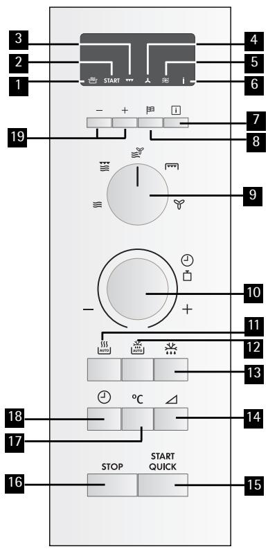 AEG-ELECTROLUX MCC4061E-B - Bedieningspaneel - 1