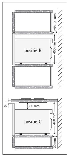 AEG-ELECTROLUX MCC4061E-B - Installeren van het apparatus - 1