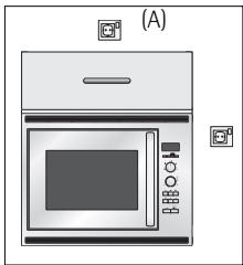 AEG-ELECTROLUX MCC4061E-B - Netzanschluss - 1