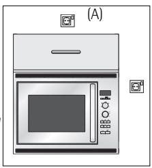 AEG-ELECTROLUX MCC4061E-B - Raccordement électrique - 1