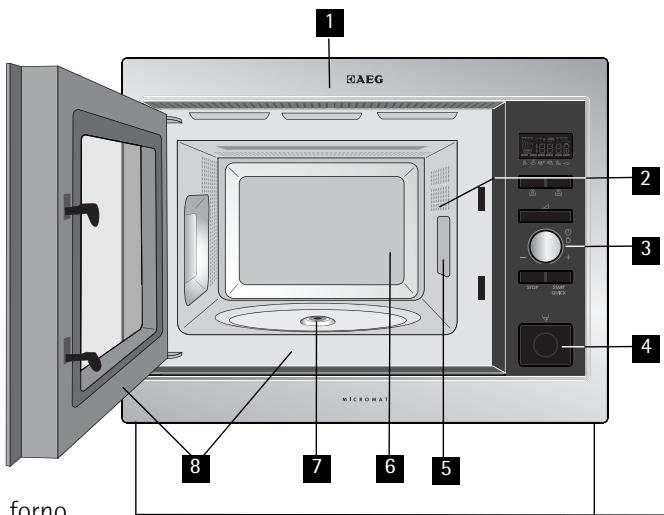 AEG-ELECTROLUX MW17E10B - Forno a microonde e accessori - 1