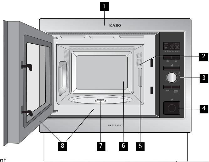 AEG-ELECTROLUX MW17E10B - Mikrowellengerät &t Zubehör - 1