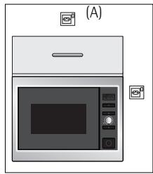 AEG-ELECTROLUX MW17EG10M - Netzanschluss - 1