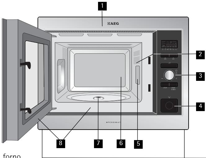 AEG-ELECTROLUX MW17EG10M - Forno a microonde e accessori - 1