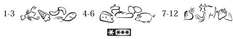 AEG-ELECTROLUX PKT1441 - Frozen Food Calendar - 1