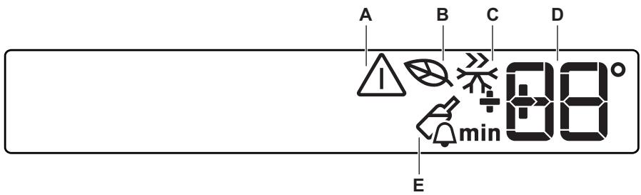 AEG-ELECTROLUX SG224 - DISPLAY - 1