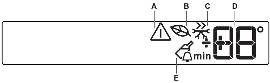 AEG-ELECTROLUX SG224 - DISPLAY - 1