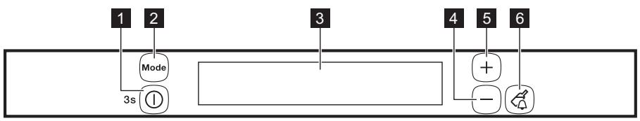 AEG-ELECTROLUX SG224 - Bandeau de commande - 1