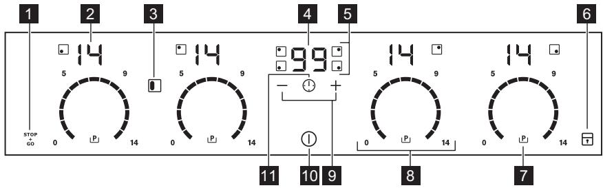 AEG-ELECTROLUX EHI6740F9K - Control panel layout - 2