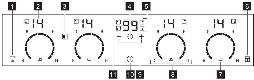 AEG-ELECTROLUX EHI6740F9K - Disposizione del pannello dei comandi - 2