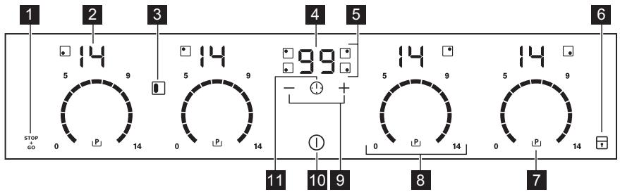 AEG-ELECTROLUX EHI6740F9K - Description du bandeau de commande - 2