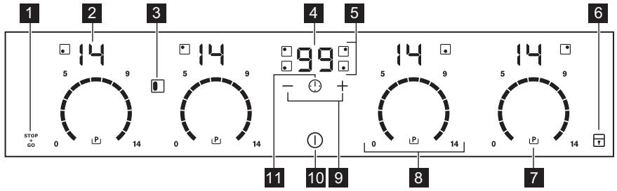 AEG-ELECTROLUX EHI8742F9K - Bedienfeldanordnung - 1