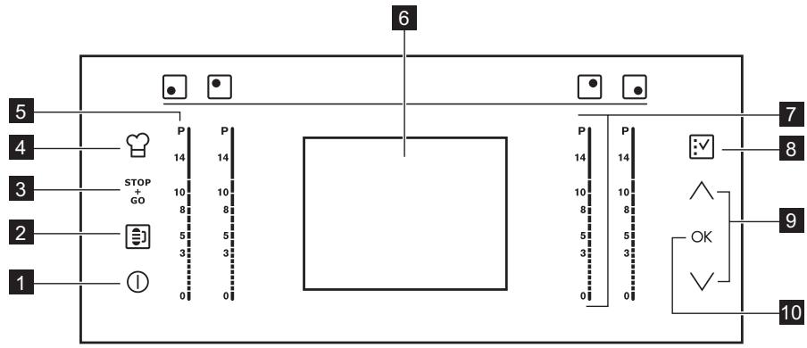 AEG-ELECTROLUX EHO8840FOG - Disposicao do painei de comandos - 1