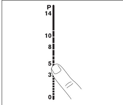 AEG-ELECTROLUX EHO8840FOG - Ajuste de temperatura - 1