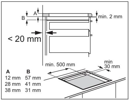 AEG-ELECTROLUX EHO8840FOG - Montering - 3