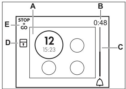 AEG-ELECTROLUX EHO8840FOG - Visor - 1