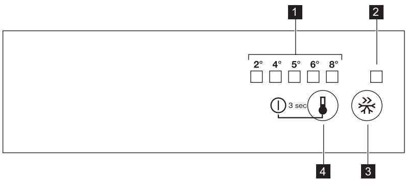 AEG-ELECTROLUX ENN2801EOW - Fonctionnement - 1
