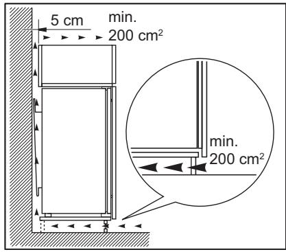 AEG-ELECTROLUX ENN2801EOW - Requisiti di ventilazione - 1