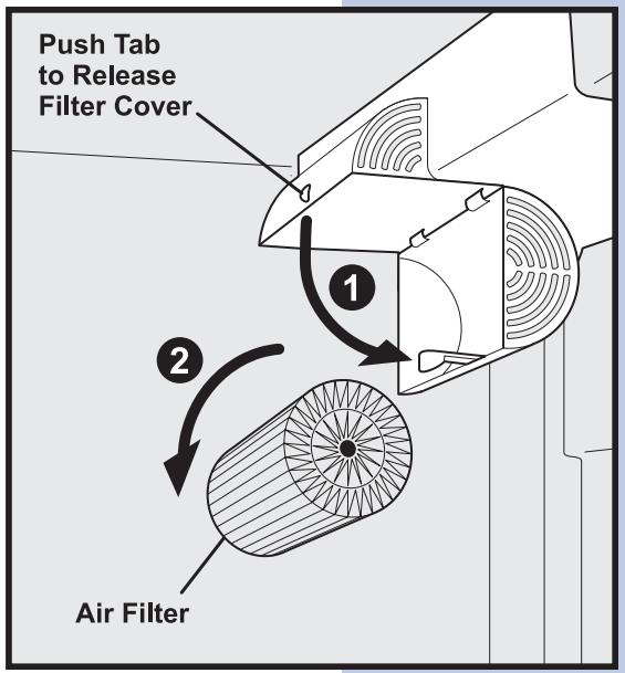 AEG-ELECTROLUX ERL6296XX - REPLACING THE AIR FILTER - 1