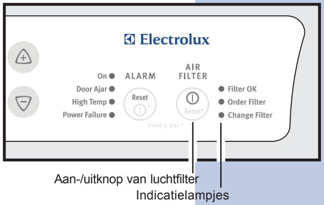 AEG-ELECTROLUX ERL6296XX - Controle van de luchtfilterstatus - 1