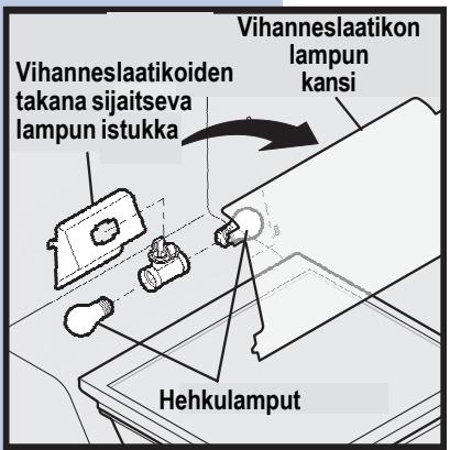 AEG-ELECTROLUX ERL6296XX - Hehkulamppujen vaihtaminen: - 3