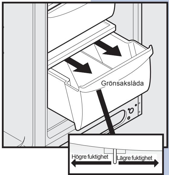 AEG-ELECTROLUX ERL6296XX - Grönsakslådor - 1