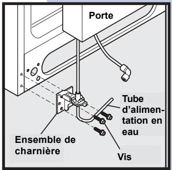 AEG-ELECTROLUX ERL6296XX - Pour déposer la porte du congélateur : - 3