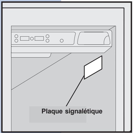 AEG-ELECTROLUX ERL6296XX - INSCRIVEZ LES INFORMATIONS POUR POUVOIR LES RETROUVER RAPIDEMENT - 1