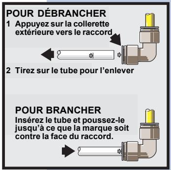 AEG-ELECTROLUX ERL6296XX - ATTENTION - 1