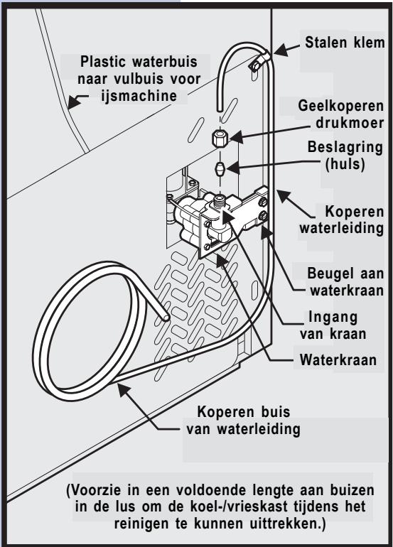 AEG-ELECTROLUX ERL6296XX - U hebt het volgende nodig: - 1