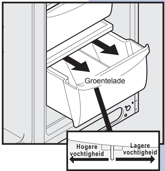 AEG-ELECTROLUX ERL6296XX - Groenteladen - 1