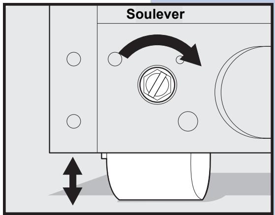 AEG-ELECTROLUX ERL6296XX - Mise à niveau - 1