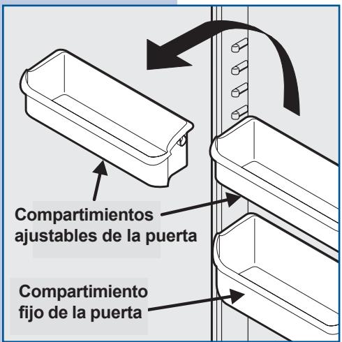 AEG-ELECTROLUX ERL6296XX - Para cambiar de posición un compartimiento de la puerta ajustable: - 1