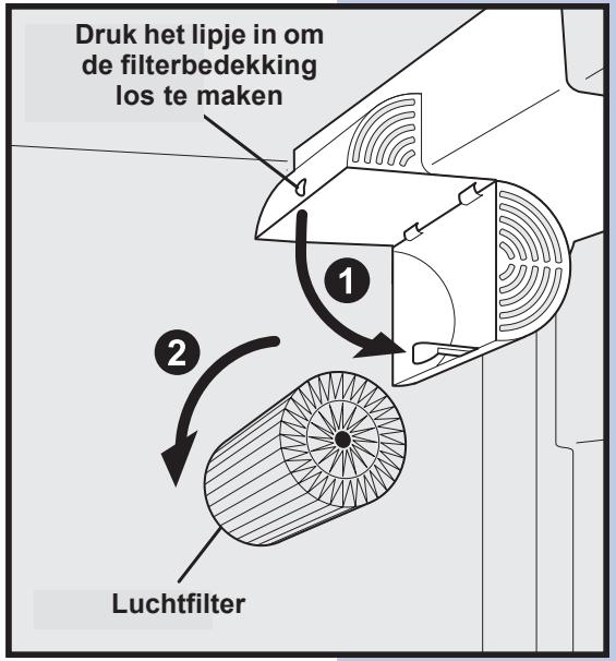 AEG-ELECTROLUX ERL6296XX - VERVANGING VAN DE LUCHTFILTER - 1
